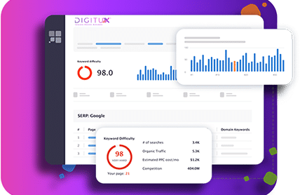 Keyword ranking check